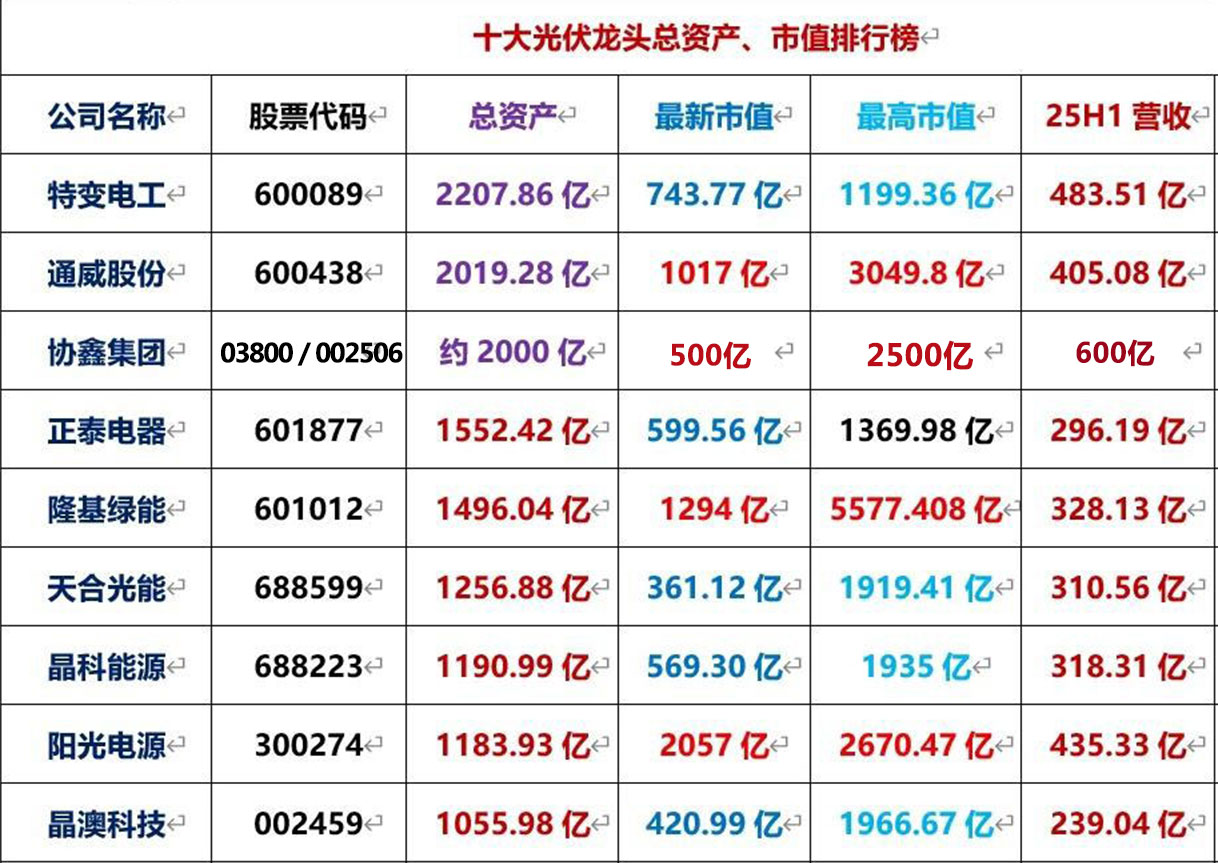 太陽(yáng)能1.jpg